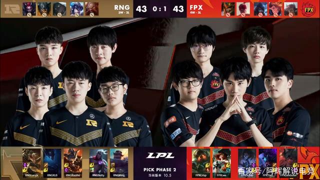 调整战术 调整战术